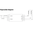 LED vezérlő modul CCT csoport (zóna) Két színű LED szalaghoz: színhőmérséklet vezérlő 12V-24V 