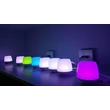 WiFi Led Vezérlő Group Control Vezérlőkhöz (WiFi iBox) WiFi Led Vezérlő Group Control Vezérlőkhöz (WiFi iBox)