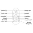 Érintésérzékeny RF RGB LED vezérlő 12V-24V 4 zónás Érintésérzékeny RF RGB LED vezérlő 12V-24V 4 zónás