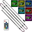 TV HÁTTÉRVILÁGÍTÁS RGB SZETT USB CSATLAKOZÁSSAL, TÁVIRÁNYÍTÓVAL