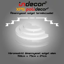 3L-FK-150 félkör elem