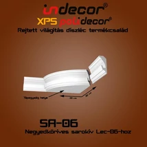 SA-06 Íves sarokelem