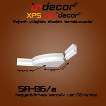 SA-06A Íves sarokelem